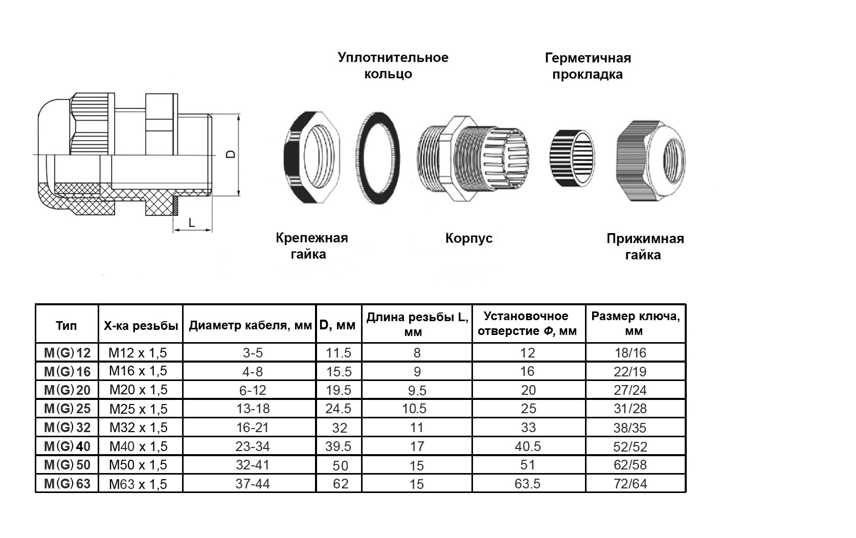 M(G)25 (10-16) Черный