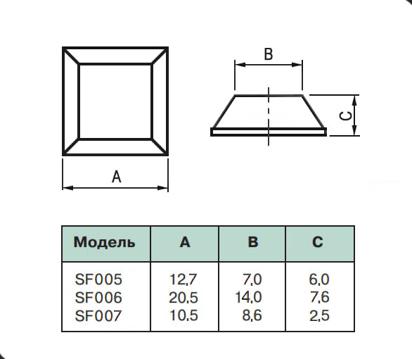 SF-006 (20.5x14x7.6mm)