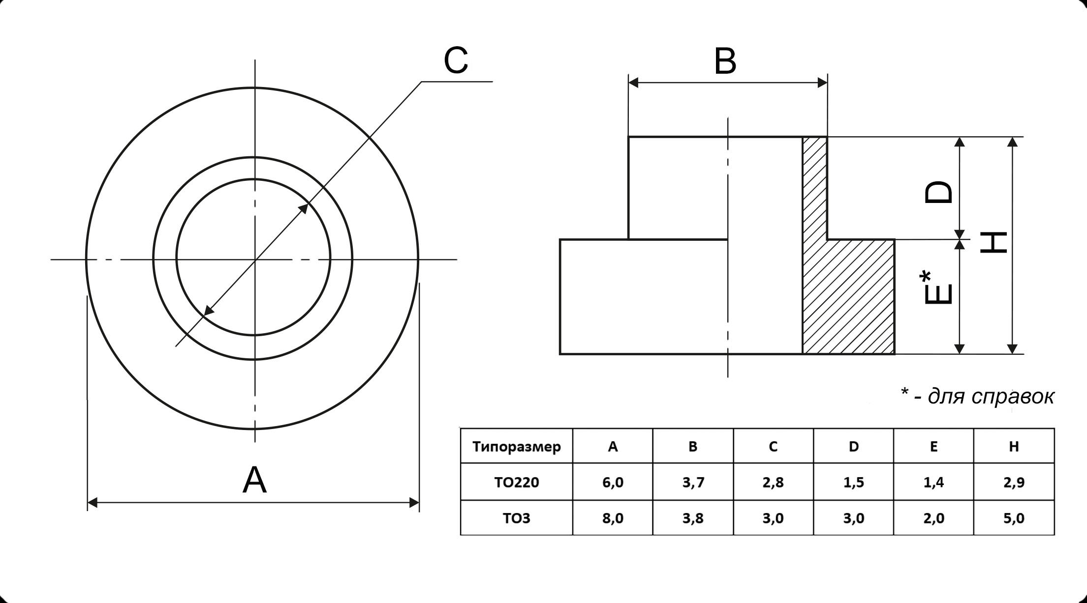 Втулки 3.0мм под ТО220 (Китай)