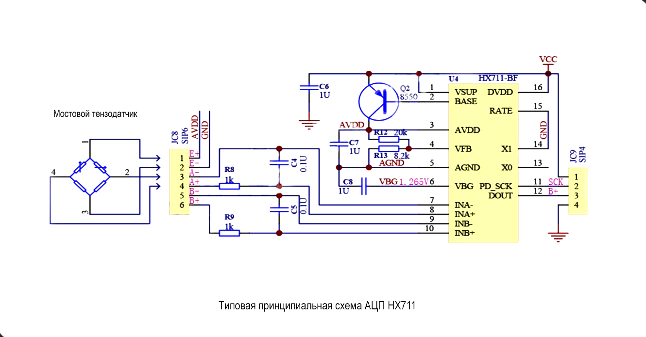HX711 Dual-channel WA