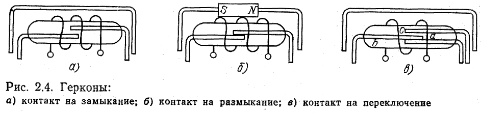 Принцип работы герконового реле