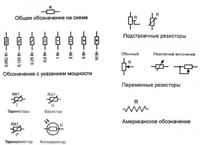 Условия эксплуатации