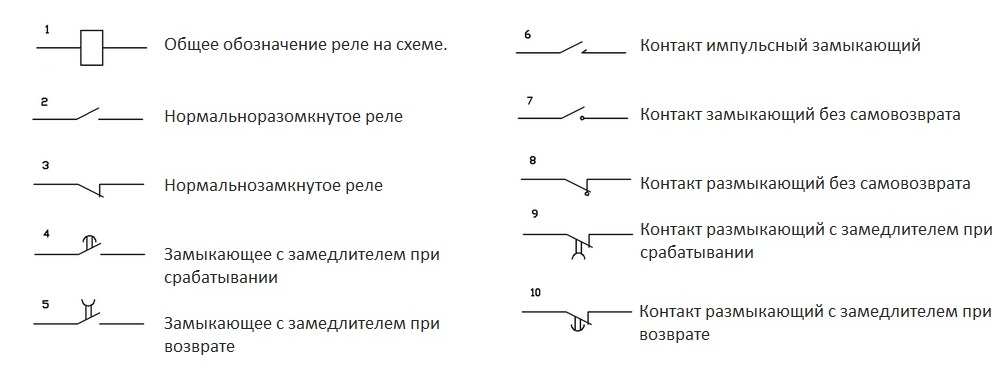 Обозначение реле на принципиальной схеме