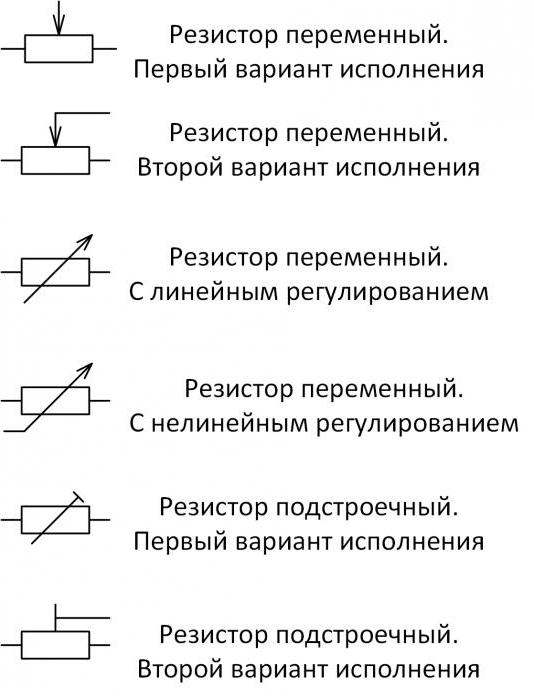 Графическое обозначение переменных резисторов на схемах