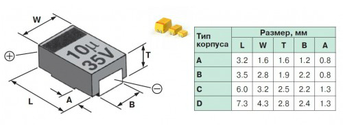 Типы корпусов танталовых конденсаторов и их размеры