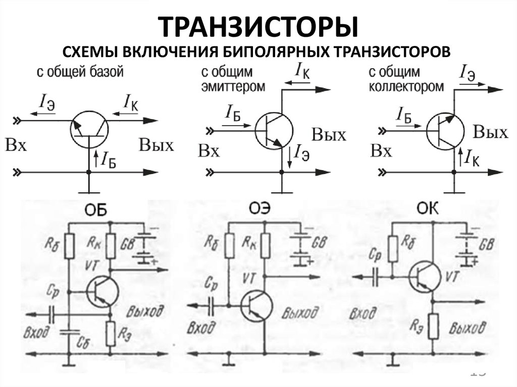 Полупроводниковый транзистор схема. Схемы включения биполярных транзисторов. Схемы подключения биполярных транзисторов. Схема усилителя на биполярном транзисторе. Схема включения транзистора в электрическую цепь.