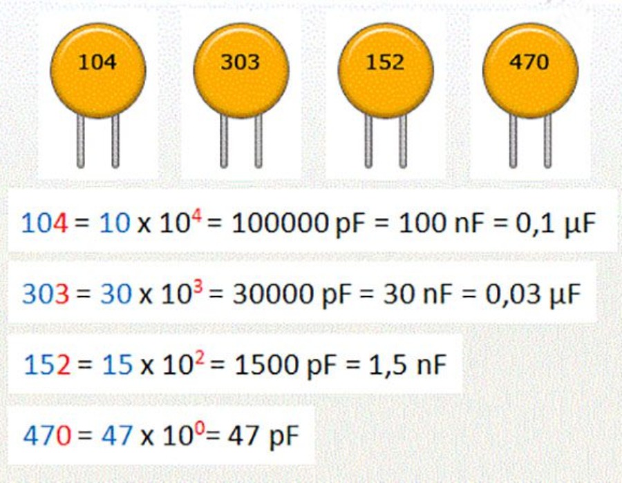 Расшифровка маркировки конденсаторов